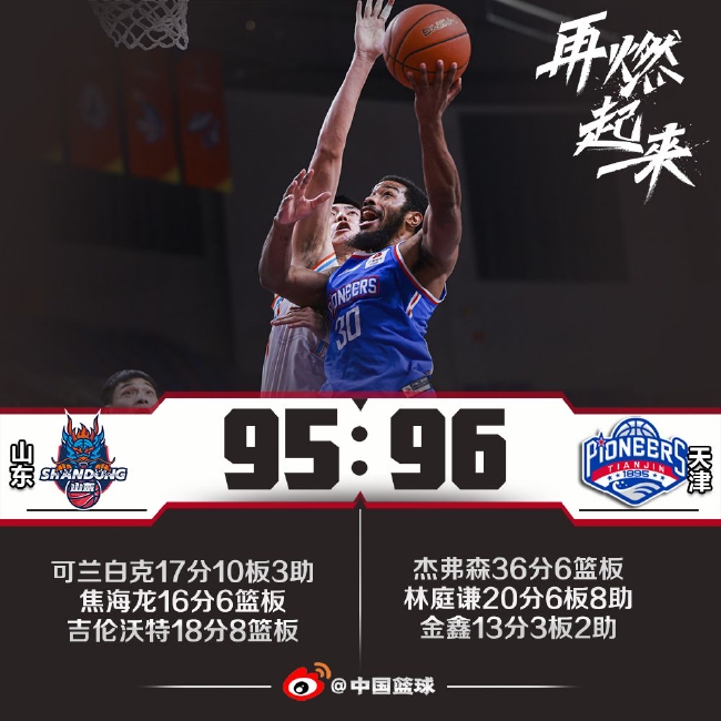 杰弗森36分+绝杀!天津1分险胜山东 林庭谦20+8