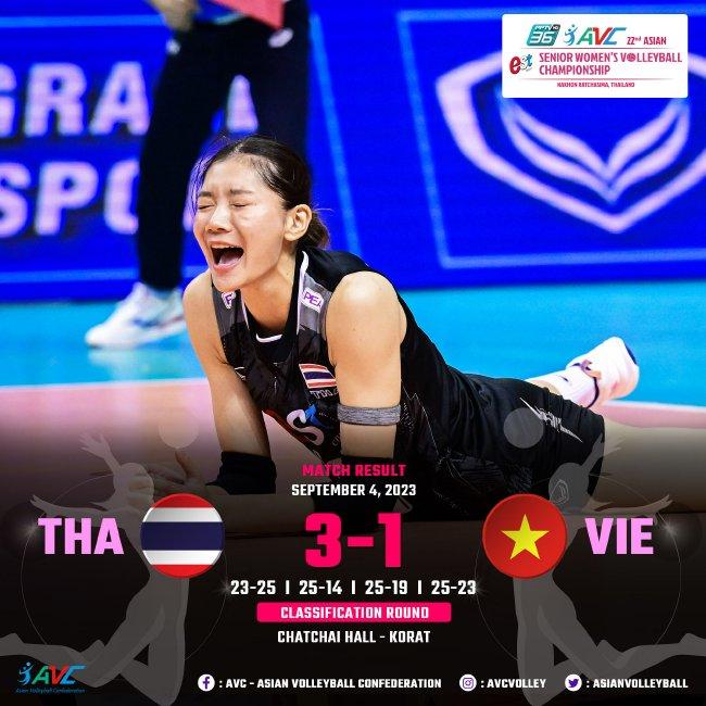 【博狗扑克】女排亚锦赛半决赛对阵确定 中国队与越南争决赛权