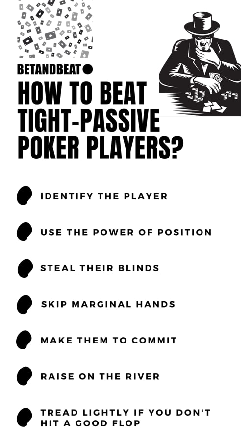 【EV扑克】玩法教学：你可能是个妥妥的紧弱型玩家但却不自知！