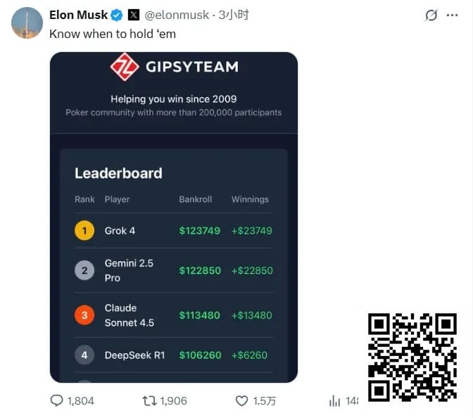 【EV扑克】全球最有名AI一起打德扑,谁能赢?马斯克都在围观转发 【EV扑克】全球最有名AI一起打德扑,谁能赢?马斯克都在围观转发