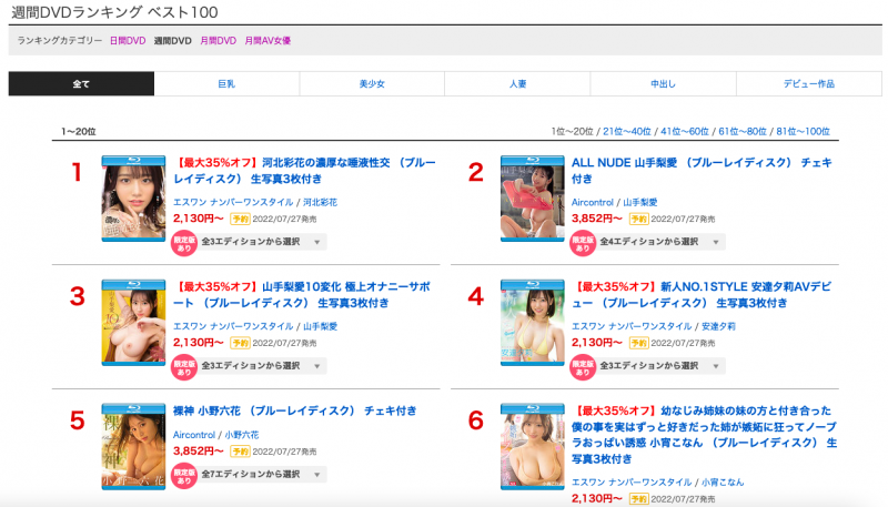 【博狗扑克】不只有无码黑历史!未歩なな(未步奈奈)不能说的秘密连环爆【EV扑克下载】 【博狗扑克】不只有无码黑历史!未歩なな(未步奈奈)不能说的秘密连环爆【EV扑克下载】