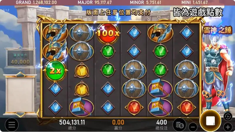 雷神之锤重磅登陆大发娱乐:唤醒雷霆之力,主宰神域战场! 雷神之锤重磅登陆大发娱乐:唤醒雷霆之力,主宰神域战场!