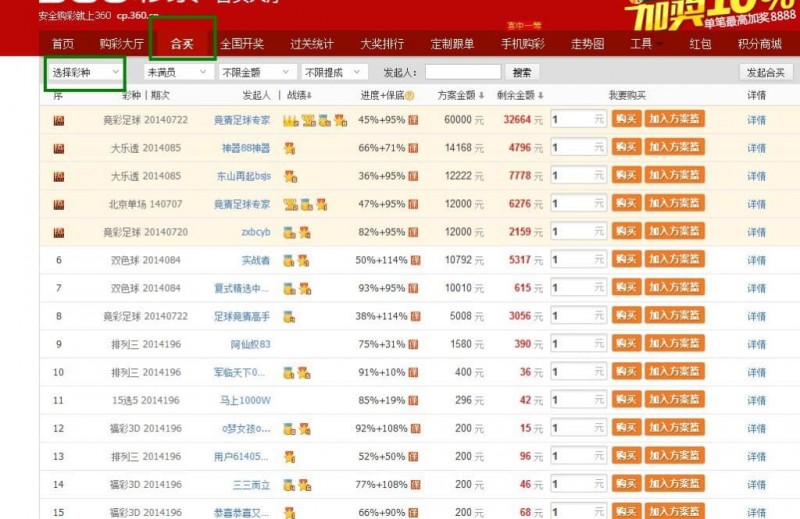 线上彩票合买模式解析:优势、风险与科学管理之道 线上彩票合买模式解析:优势、风险与科学管理之道