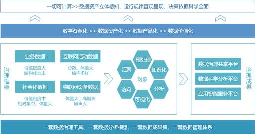 PG电子与大数据技术:数据驱动的游戏开发与用户体验优化 PG电子与大数据技术:数据驱动的游戏开发与用户体验优化
