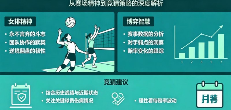 排球竞猜的量化逻辑:从“女排精神”到数据模型 排球竞猜的量化逻辑:从“女排精神”到数据模型
