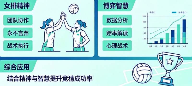 排球竞猜的量化逻辑:从“女排精神”到数据模型 排球竞猜的量化逻辑:从“女排精神”到数据模型