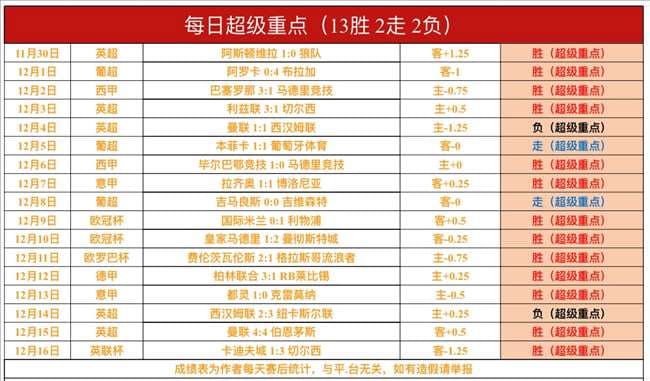今日足球赛程重点场次前瞻:球队状态、关键球员与赛事看点解析 今日足球赛程重点场次前瞻:球队状态、关键球员与赛事看点解析