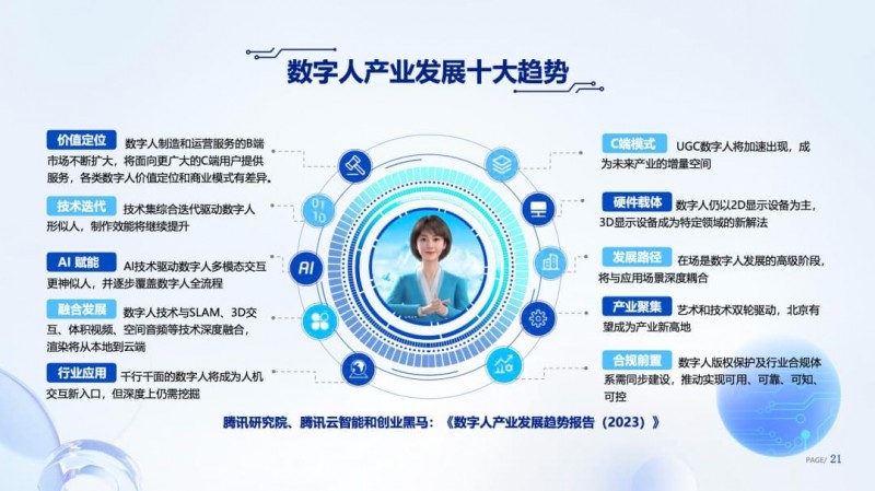 数字彩票迈向智能时代:手机端+AI定制,科技让服务更有温度 数字彩票迈向智能时代:手机端+AI定制,科技让服务更有温度