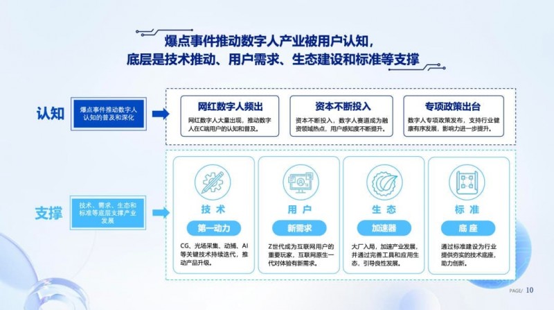 数字彩票迈向智能时代:手机端+AI定制,科技让服务更有温度 数字彩票迈向智能时代:手机端+AI定制,科技让服务更有温度